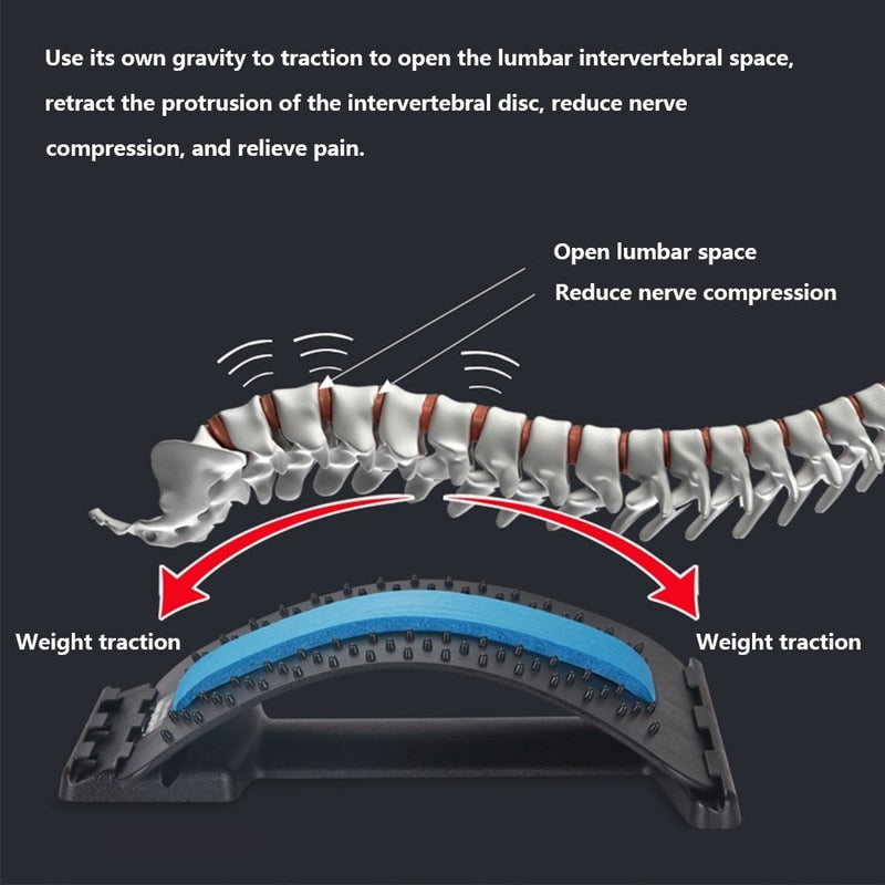 Marketsuit™ Chiropractic Back Board